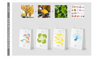 城市形象文化創(chuàng)意產(chǎn)品設(shè)計與藝術(shù)活動策劃——以安徽蕪湖為例