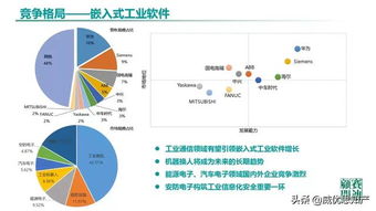 《中國工業軟件發展白皮書（2019）——人工智能基礎軟件開發的現狀、挑戰與路徑》